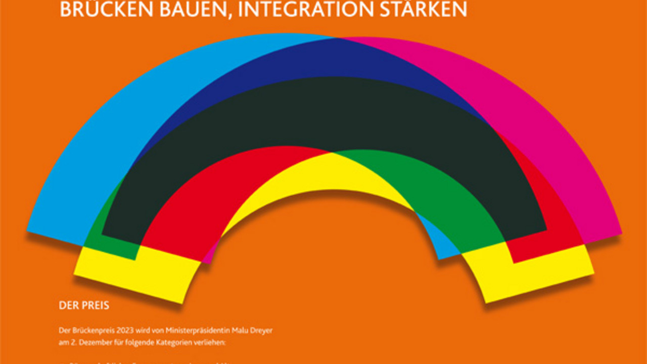 Brückenpreis 2023, Plakat 