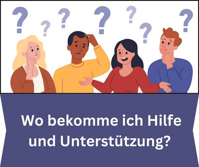 Vier menschliche Figuren mit Fragezeichen in der Luft und dem Text: Wo bekomme ich Hilfe und Unterstützung?